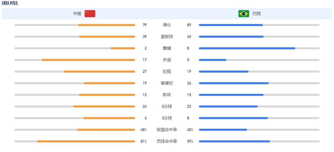 女主人的秘密按摩